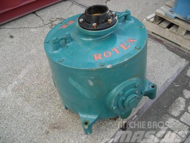  Rotex 80 series Motores y engranajes