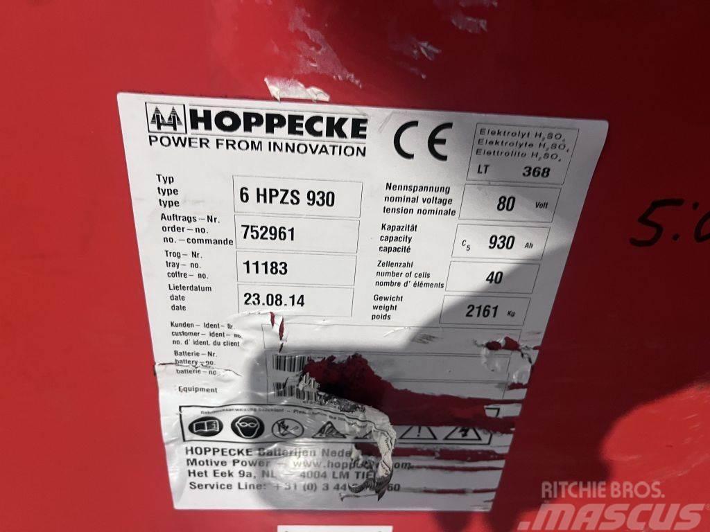 Hoppecke 80 VOLT 930 AH Baterías