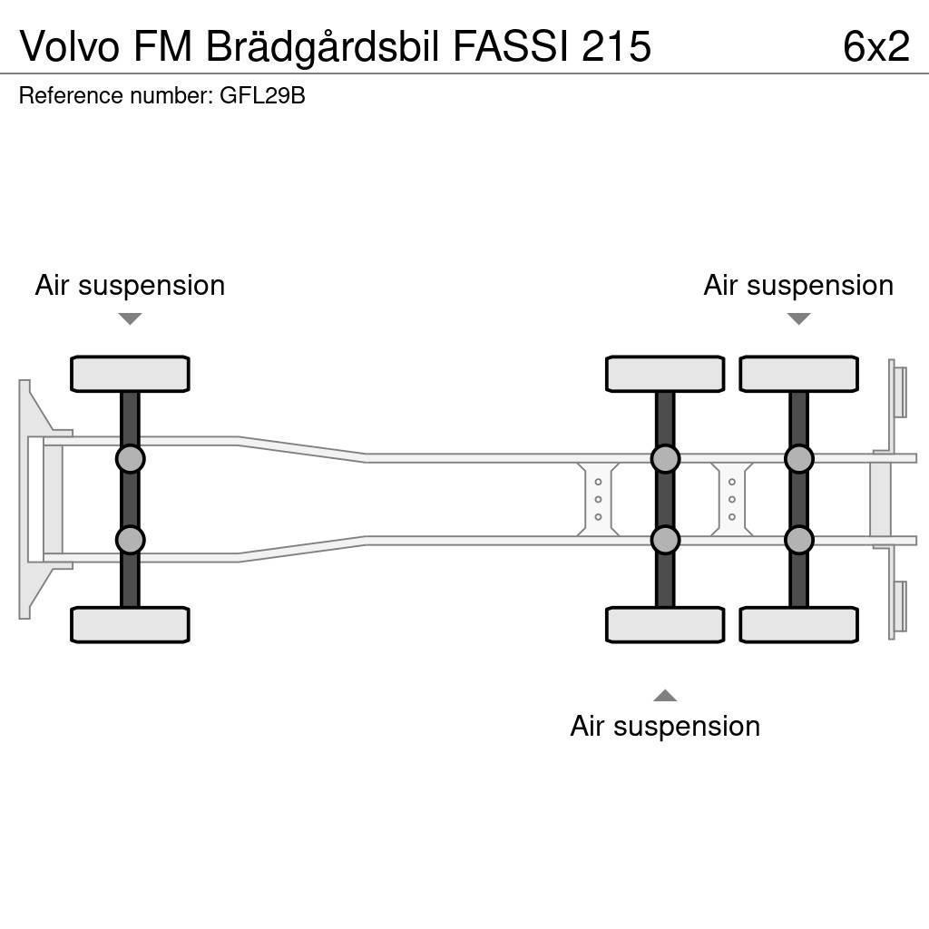 Volvo FM Brädgårdsbil FASSI 215 Camiones plataforma