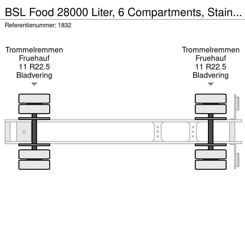 BSL Food 28000 Liter, 6 Compartments, Stainless steel Semirremolques cisterna