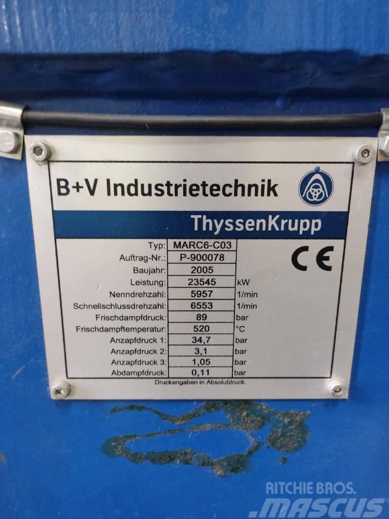  BVI / ThysssenKrupp MARC6-C03 Otros generadores