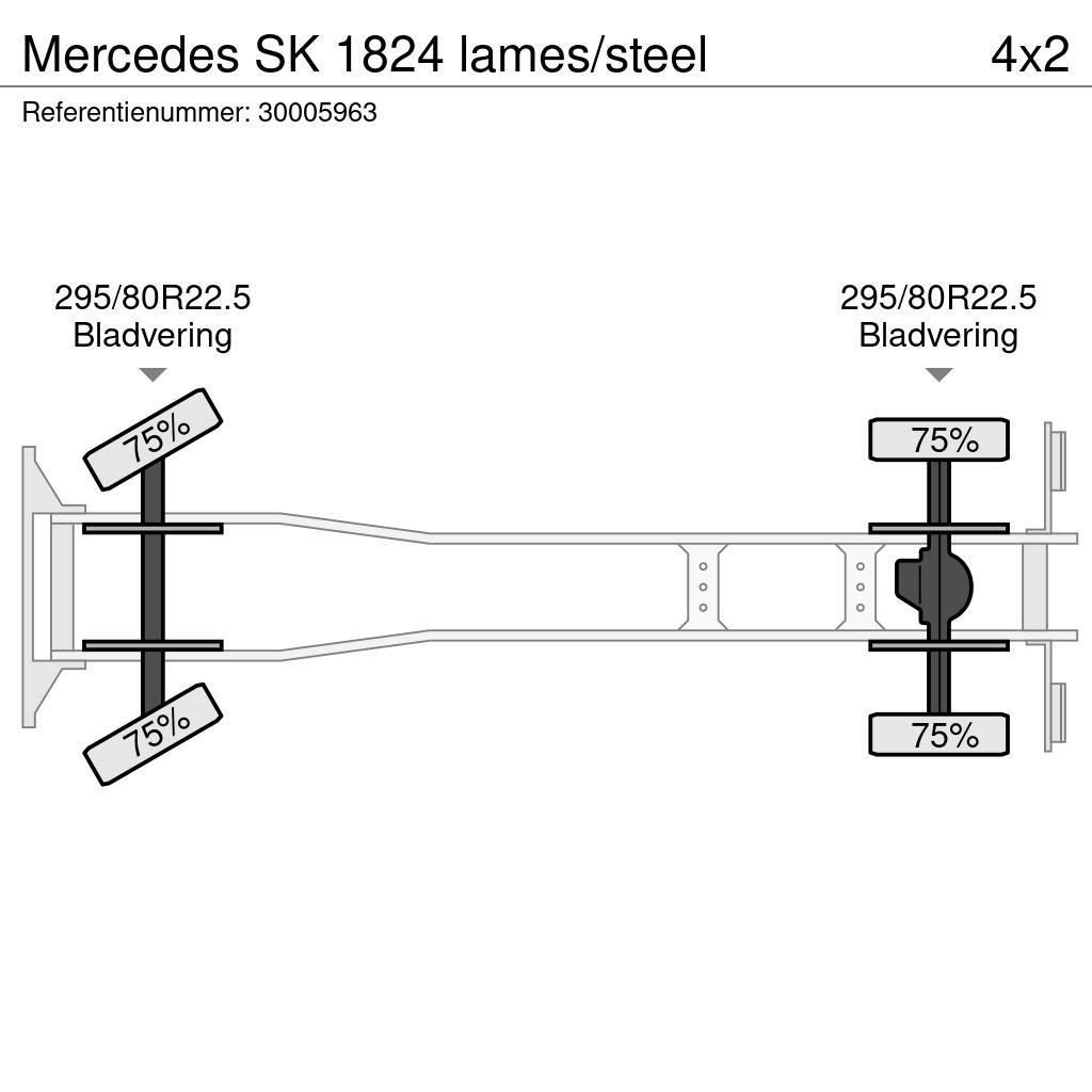 Mercedes-Benz SK 1824 lames/steel Plataformas sobre camión