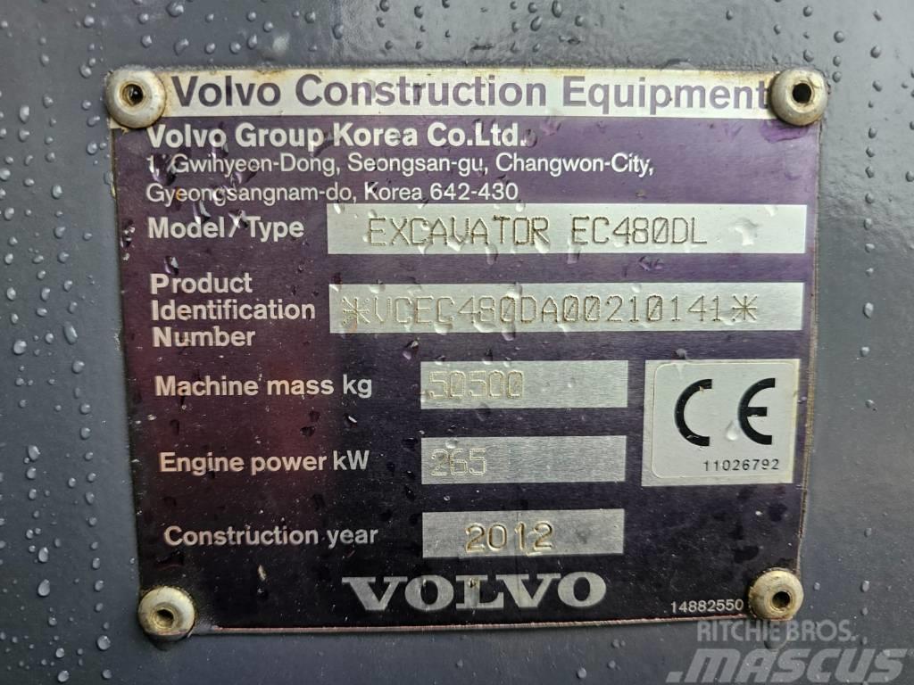 Volvo EC480DL / ec460 ec360 ec380 Excavadoras de cadenas