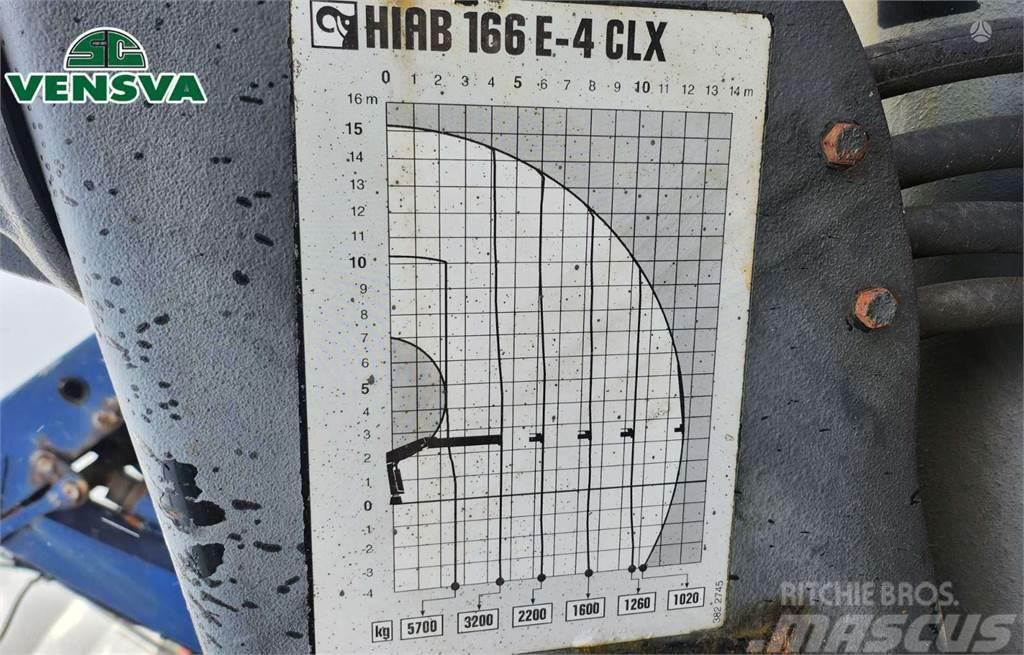 Hiab 166 E-4 CLX WITH REMOTE CONTRO Pinzas