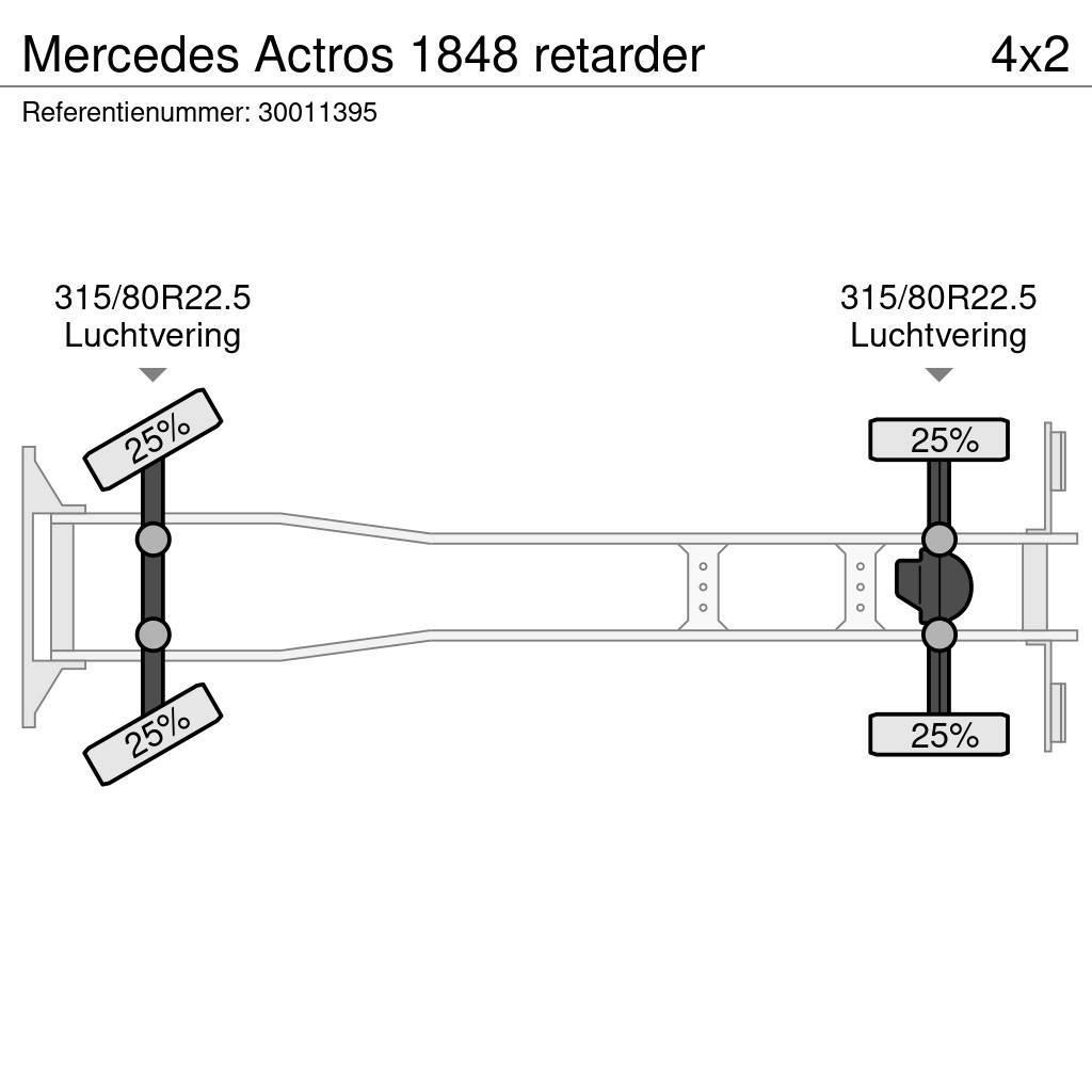 Mercedes-Benz Actros 1848 retarder Camiones chasis