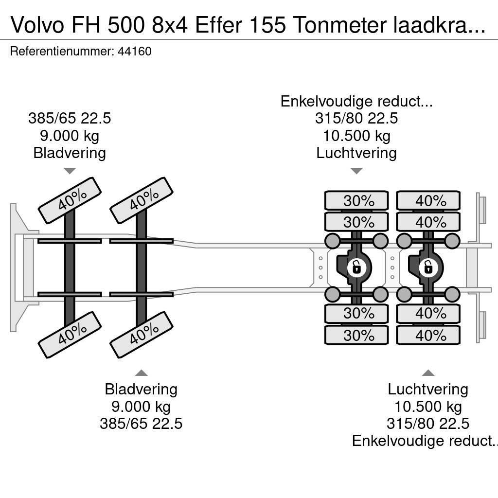 Volvo FH 500 8x4 Effer 155 Tonmeter laadkraan + Fly-Jib Grúas todo terreno