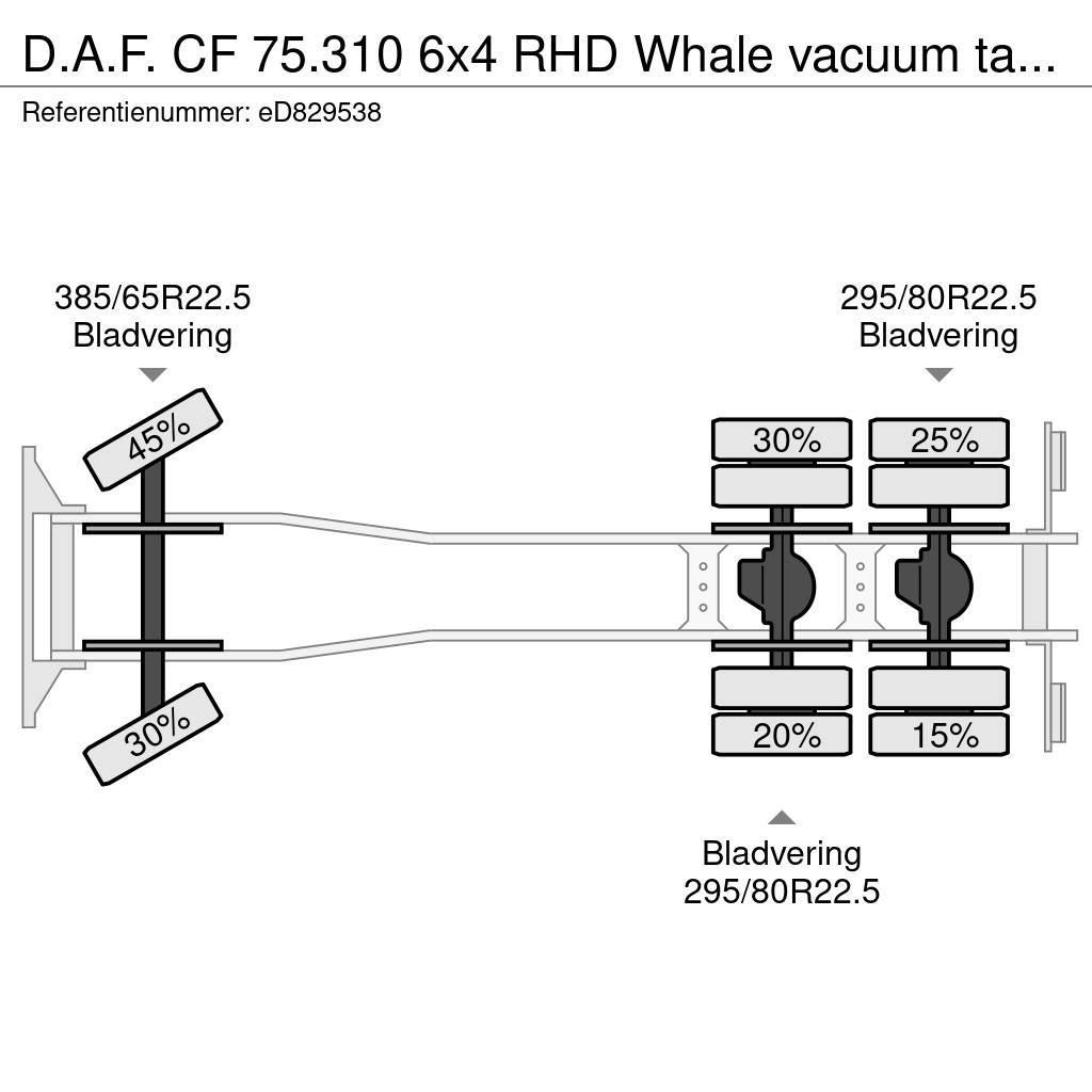 DAF CF 75.310 6x4 RHD Whale vacuum tank 11.8 m3 / 2 co Camiones bañeras basculantes o volquetes