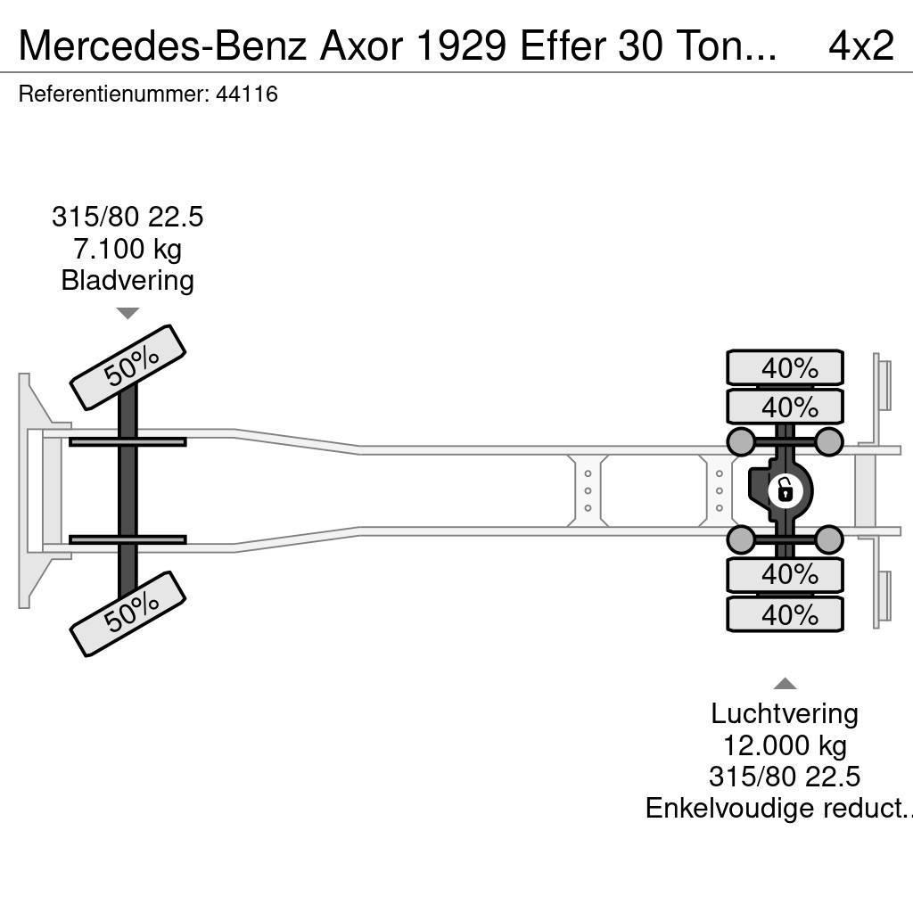 Mercedes-Benz Axor 1929 Effer 30 Tonmeter laadkraan Grúas todo terreno