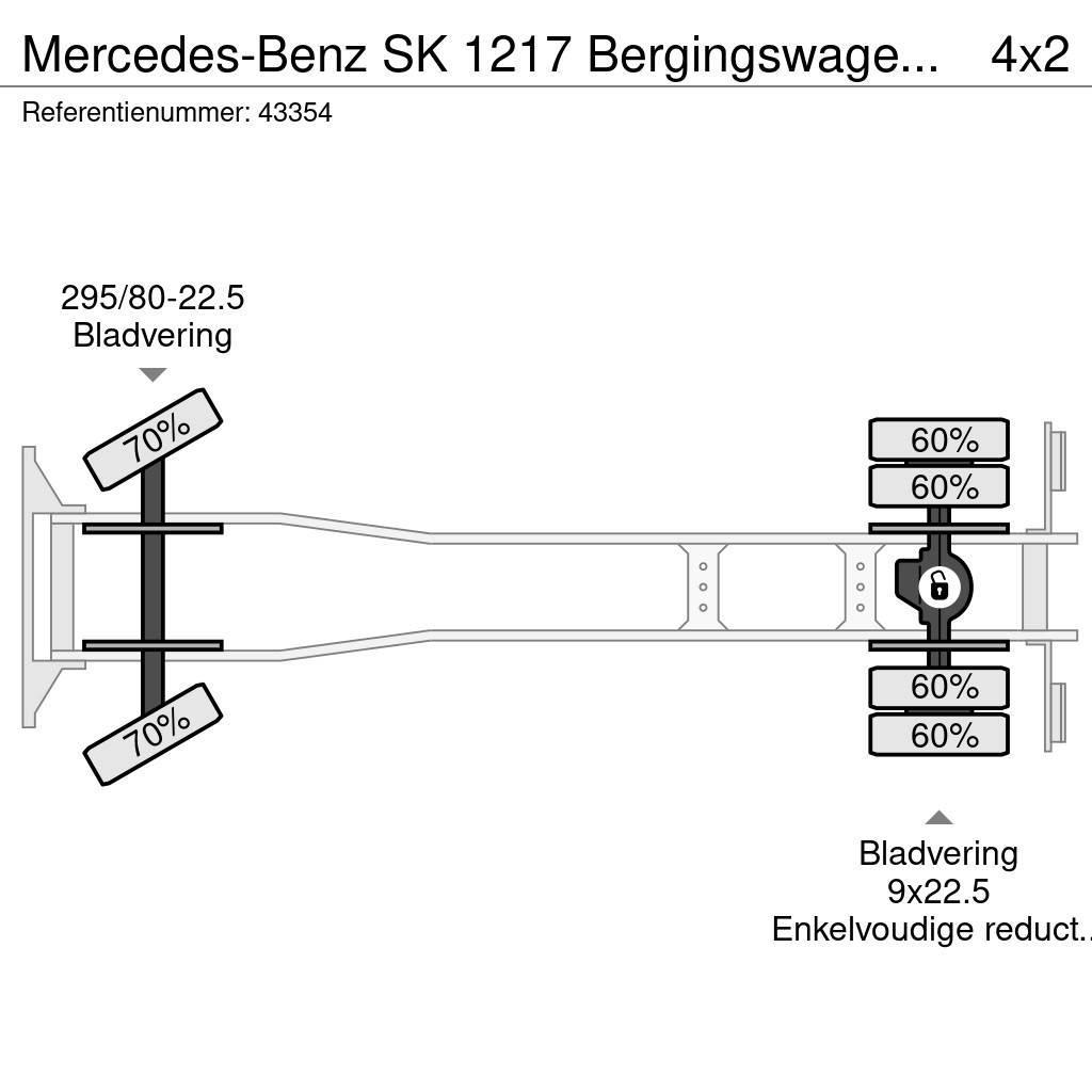 Mercedes-Benz SK 1217 Bergingswagen Palfinger 8 Tonmeter laadkra Grúas de vehículo