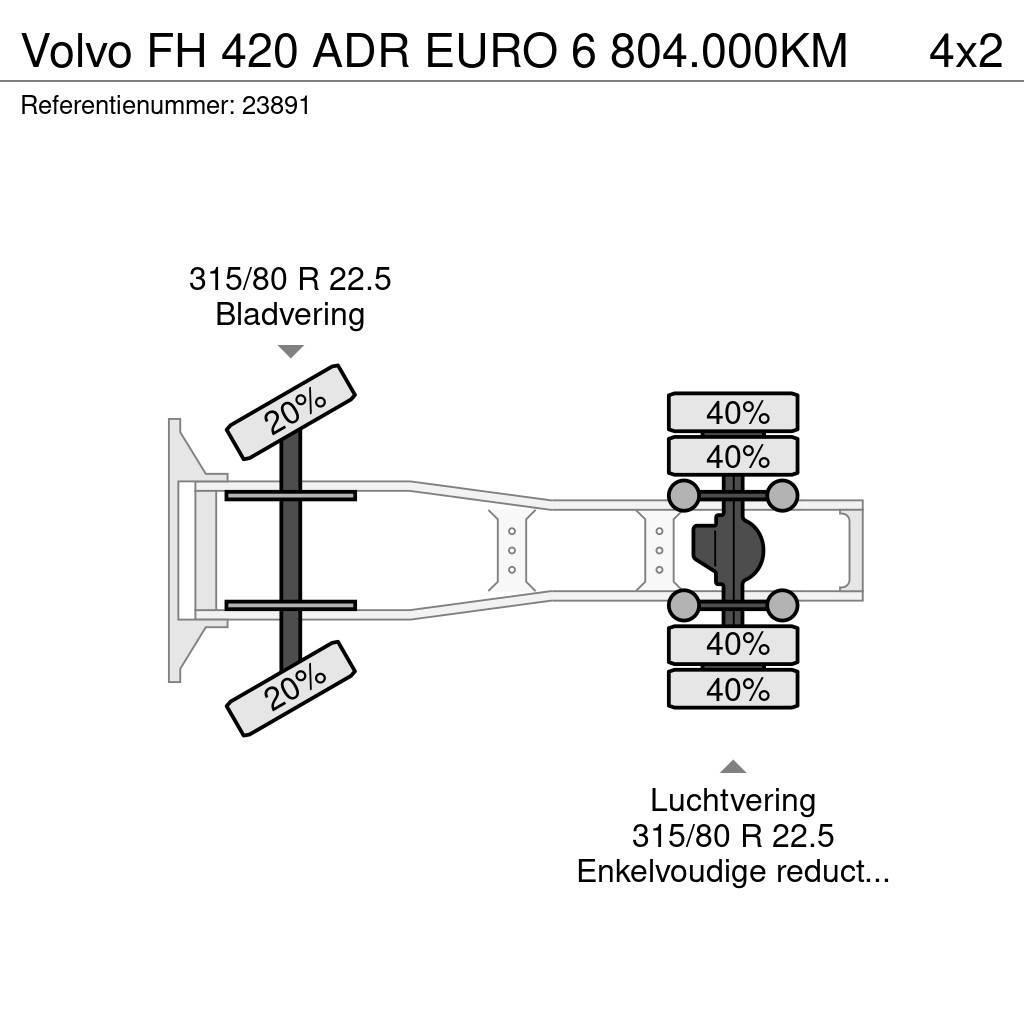 Volvo FH 420 ADR EURO 6 804.000KM Cabezas tractoras