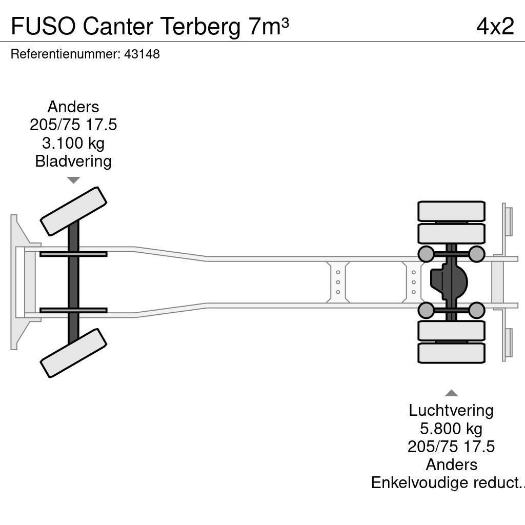 Fuso Canter Terberg 7m³ Camiones de basura