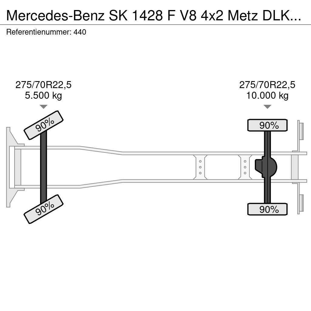 Mercedes-Benz SK 1428 F V8 4x2 Metz DLK 30 34.620 KM! Plataformas sobre camión