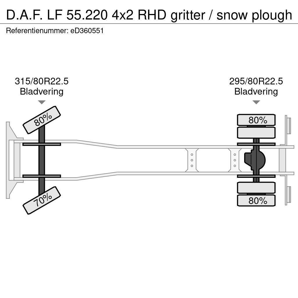 DAF LF 55.220 4x2 RHD gritter / snow plough Camiones aspiradores/combi