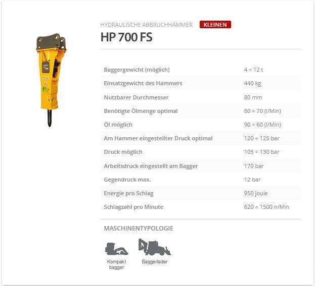 Indeco HP 700 FS Martillos hidráulicos