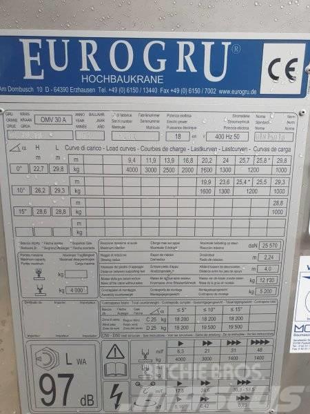 Eurogru E 30.10 Grúas torre