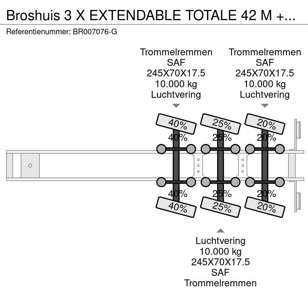 Broshuis 3 X EXTENDABLE TOTALE 42 M + EXTENSION TRACK DEFEC Semirremolques de góndola rebajada
