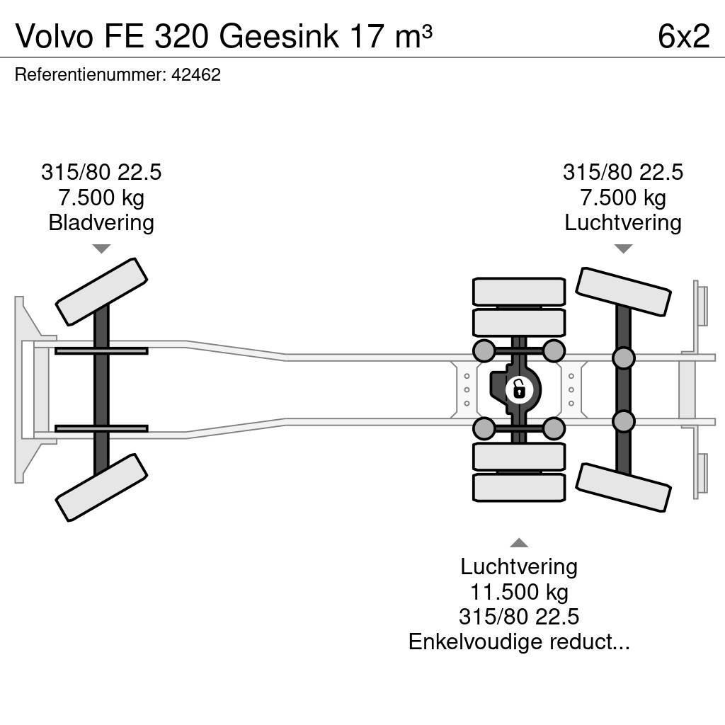 Volvo FE 320 Geesink 17 m³ Camiones de basura