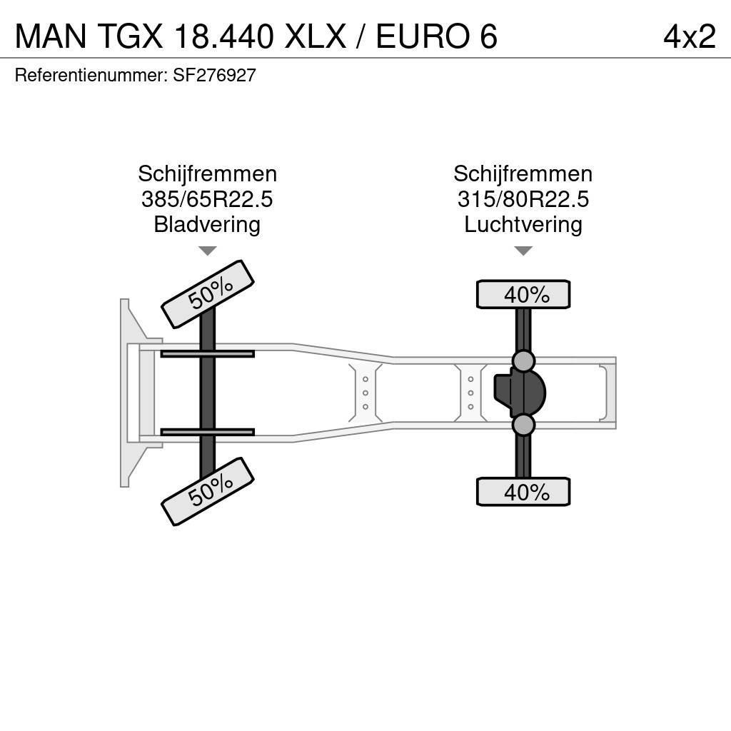 MAN TGX 18.440 XLX / EURO 6 Cabezas tractoras