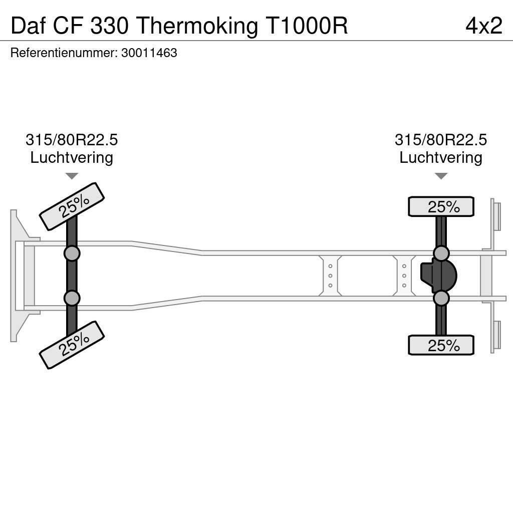DAF CF 330 Thermoking T1000R Isotermos y frigoríficos