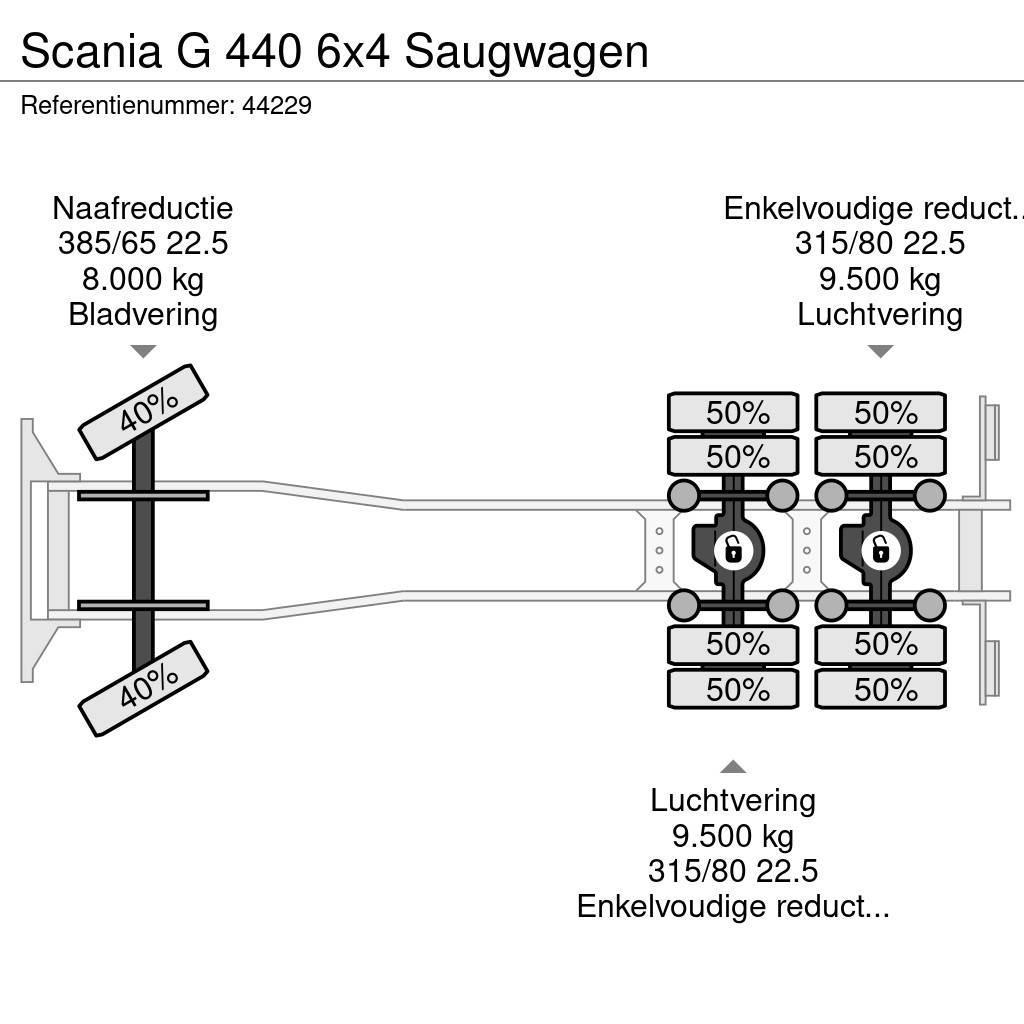 Scania G 440 6x4 Saugwagen Camiones aspiradores/combi