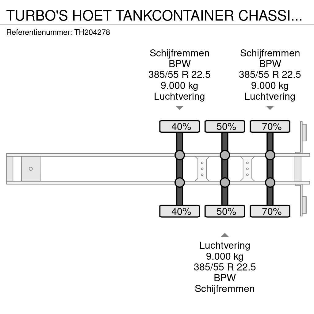  TURBO'S HOET TANKCONTAINER CHASSIS - 3.920kg Semirremolques portacontenedores
