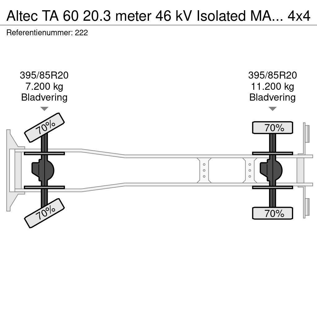 Altec TA 60 20.3 meter 46 kV Isolated MAN LE 18.280 4x4 Plataformas sobre camión