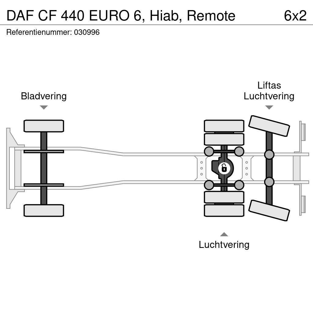DAF CF 440 EURO 6, Hiab, Remote Camiones plataforma