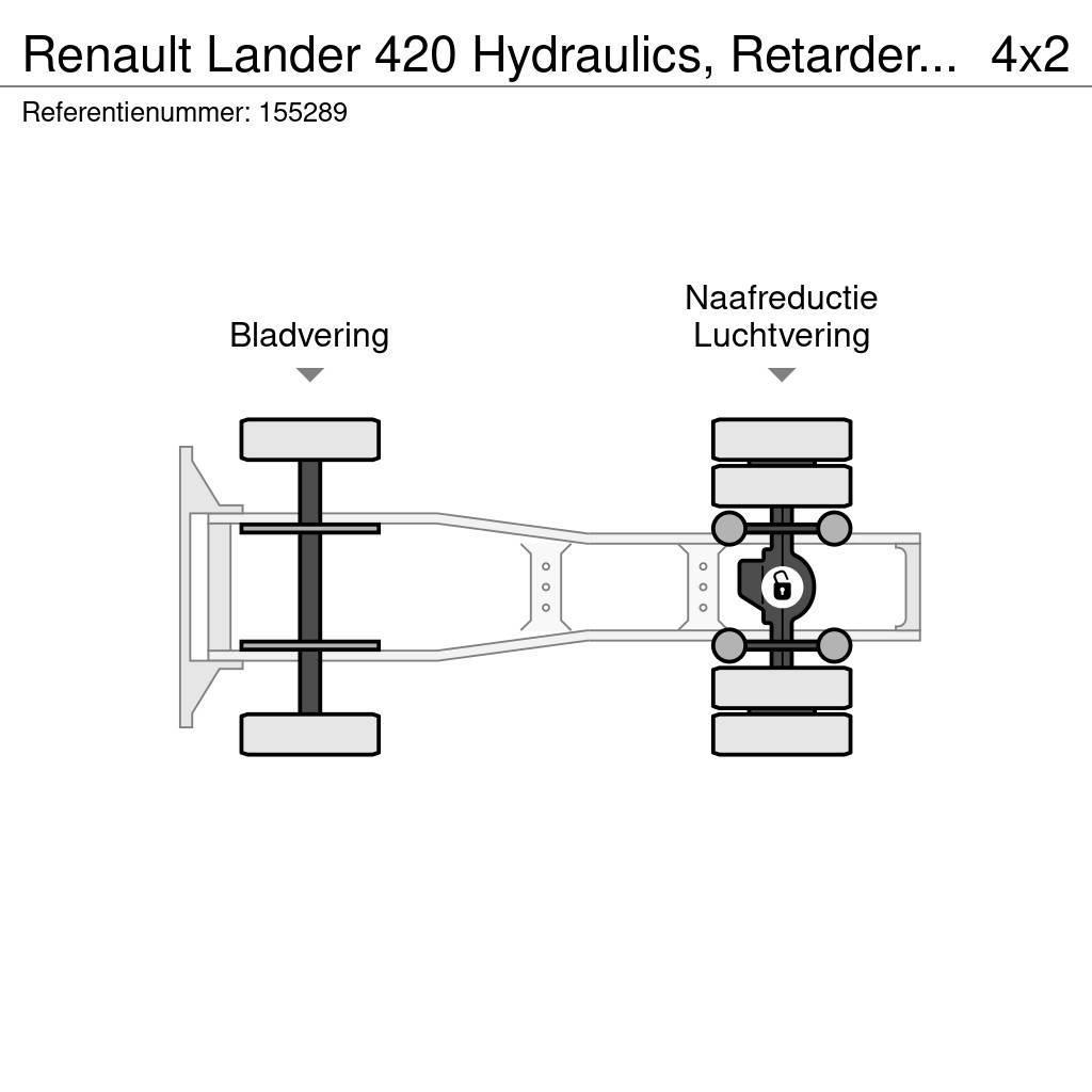 Renault Lander 420 Hydraulics, Retarder, Manual Cabezas tractoras