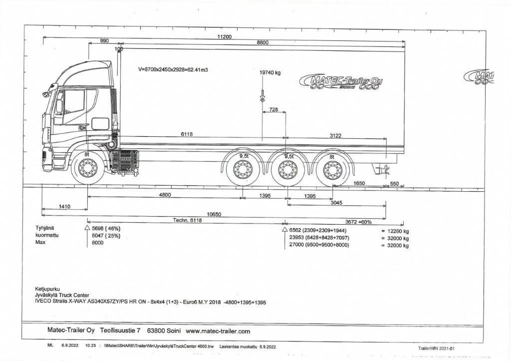 Iveco X-Way 570 8x4x4 Camiones volquete para virutas de madera