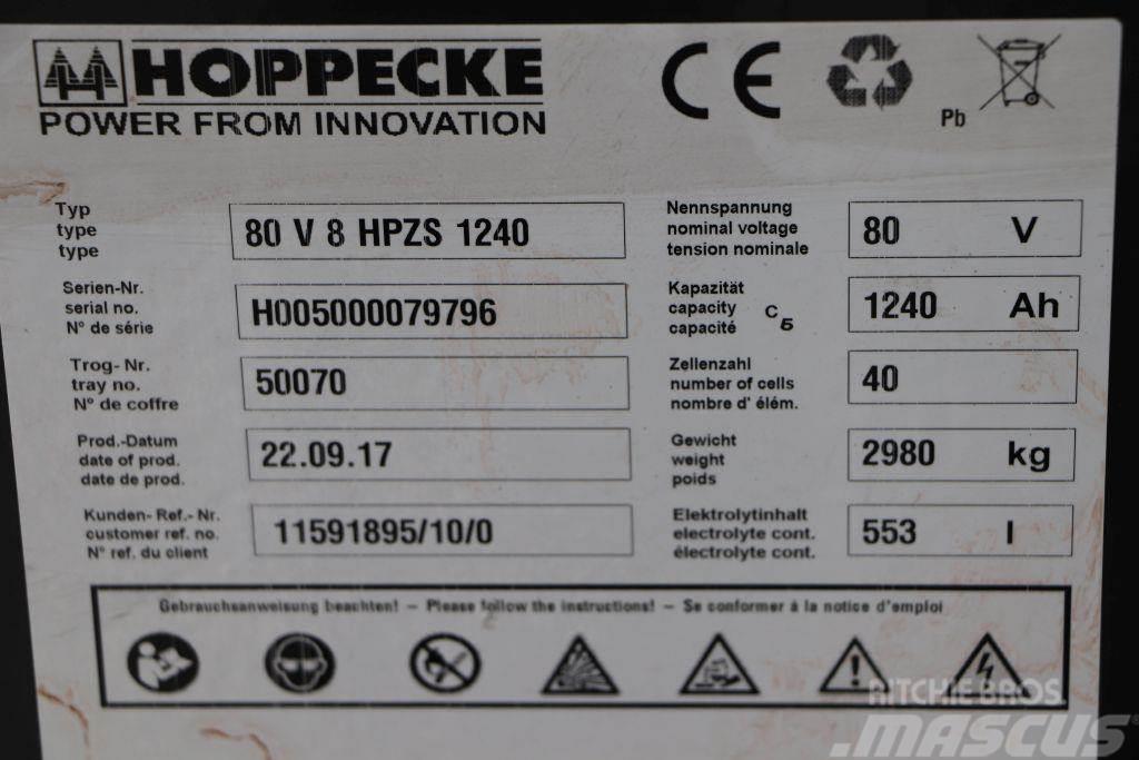 Hoppecke 80-V-8-HPZS-1240 Otros