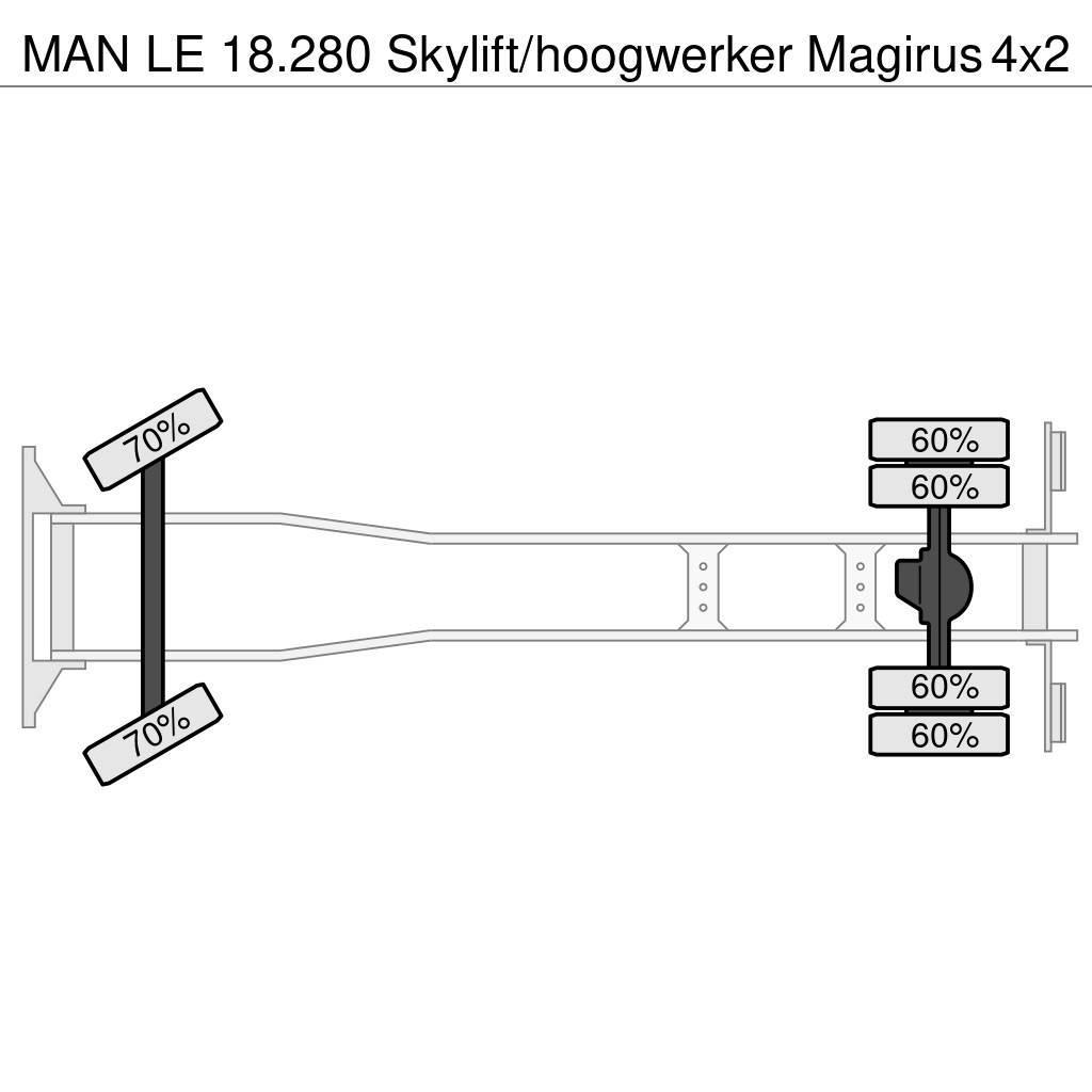 MAN LE 18.280 Skylift/hoogwerker Magirus Plataformas sobre camión