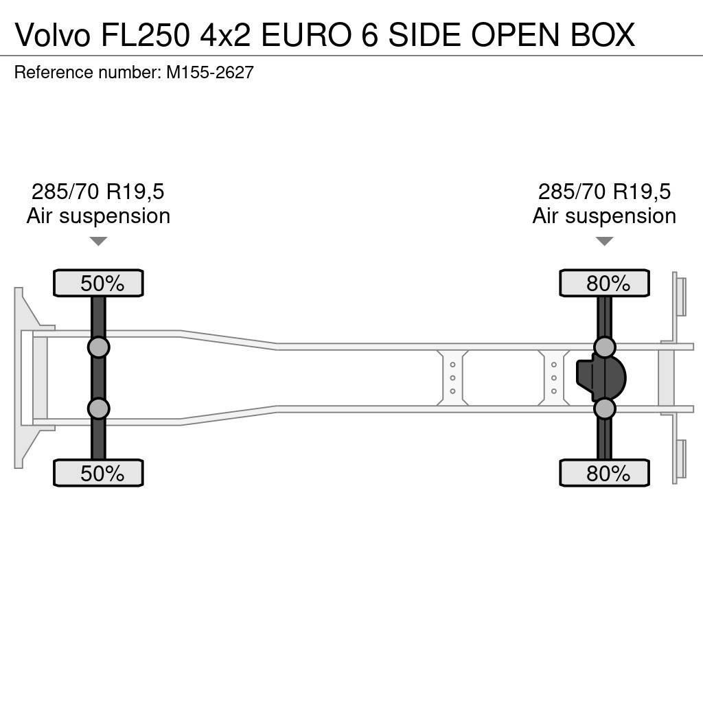 Volvo FL250 4x2 EURO 6 SIDE OPEN BOX Camiones caja cerrada
