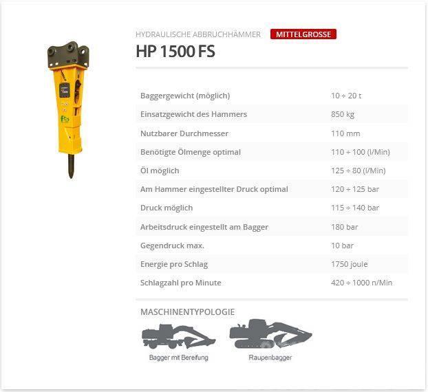 Indeco HP 1500 FS Martillos hidráulicos