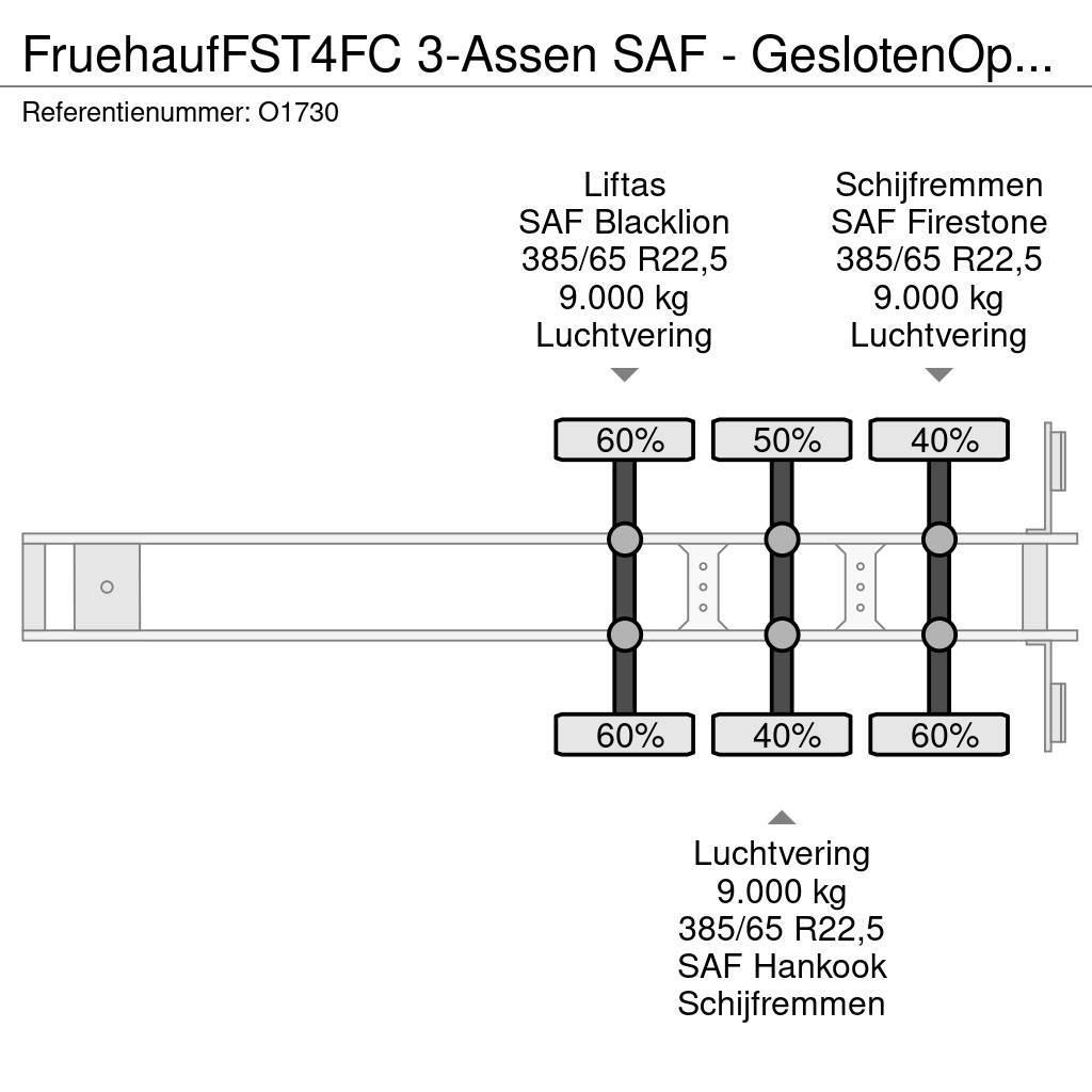 Fruehauf FST4FC 3-Assen SAF - GeslotenOpbouw + Laadklep 200 Semirremolques con carrocería de caja