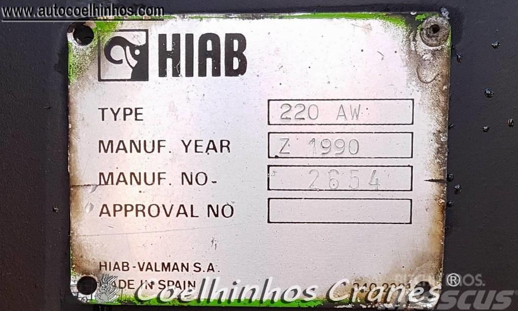 Hiab 220 AW Grúas cargadoras