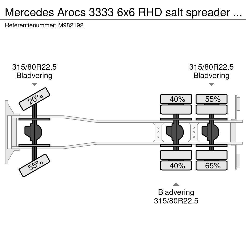 Mercedes-Benz Arocs 3333 6x6 RHD salt spreader / gritter Camiones aspiradores/combi