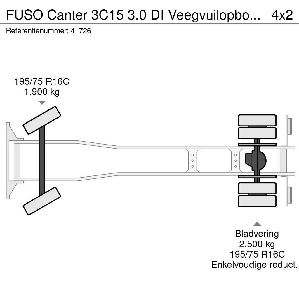 Fuso Canter 3C15 3.0 DI Veegvuilopbouw met belading Camiones de basura