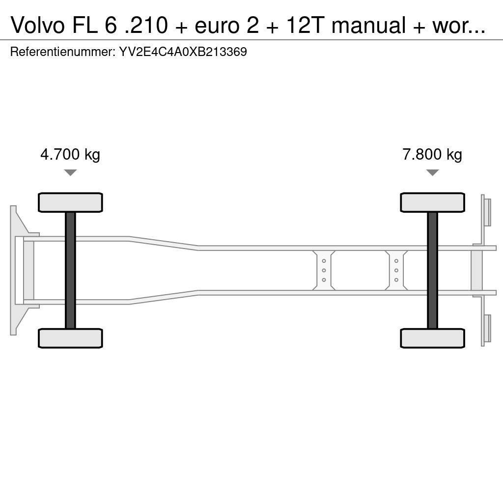 Volvo FL 6 .210 + euro 2 + 12T manual + workshop interie Camiones caja cerrada