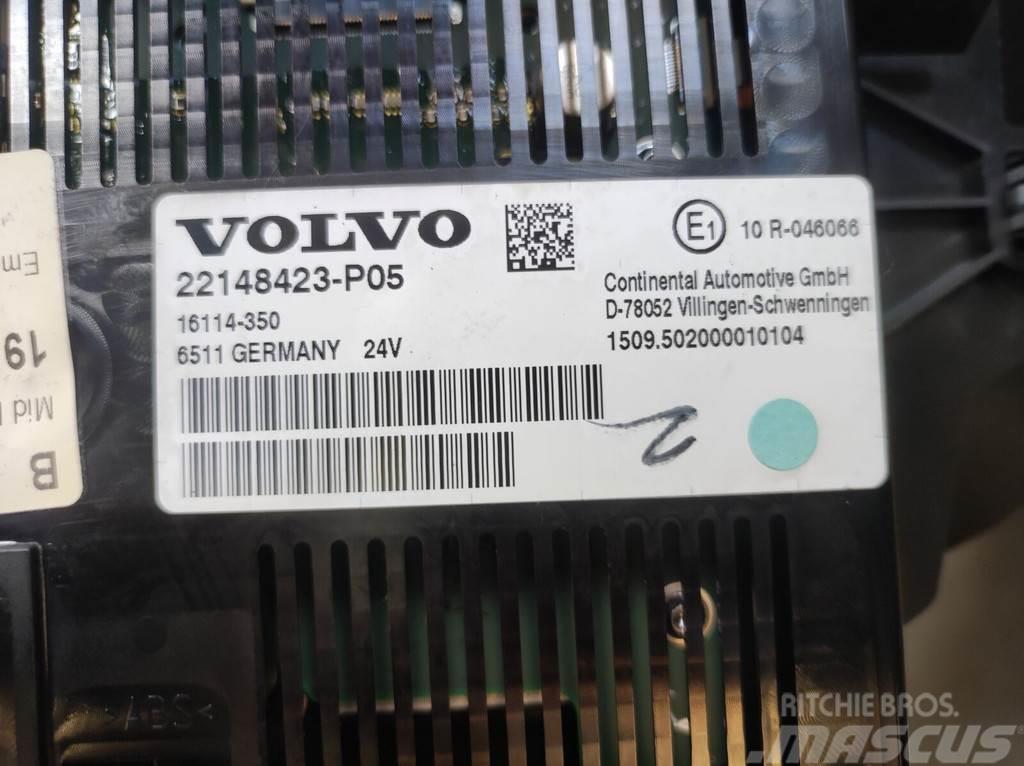 Volvo Display Electrónicos