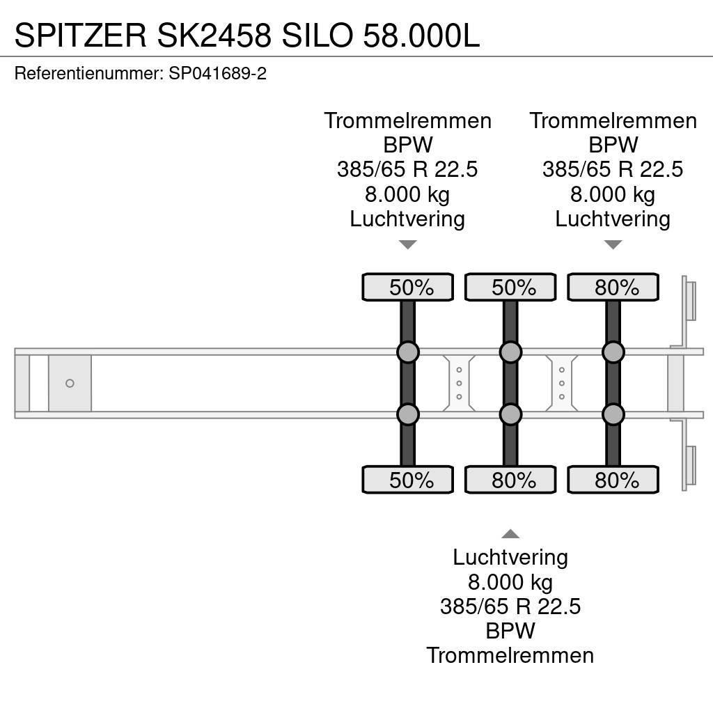 Spitzer SK2458 SILO 58.000L Semirremolques cisterna