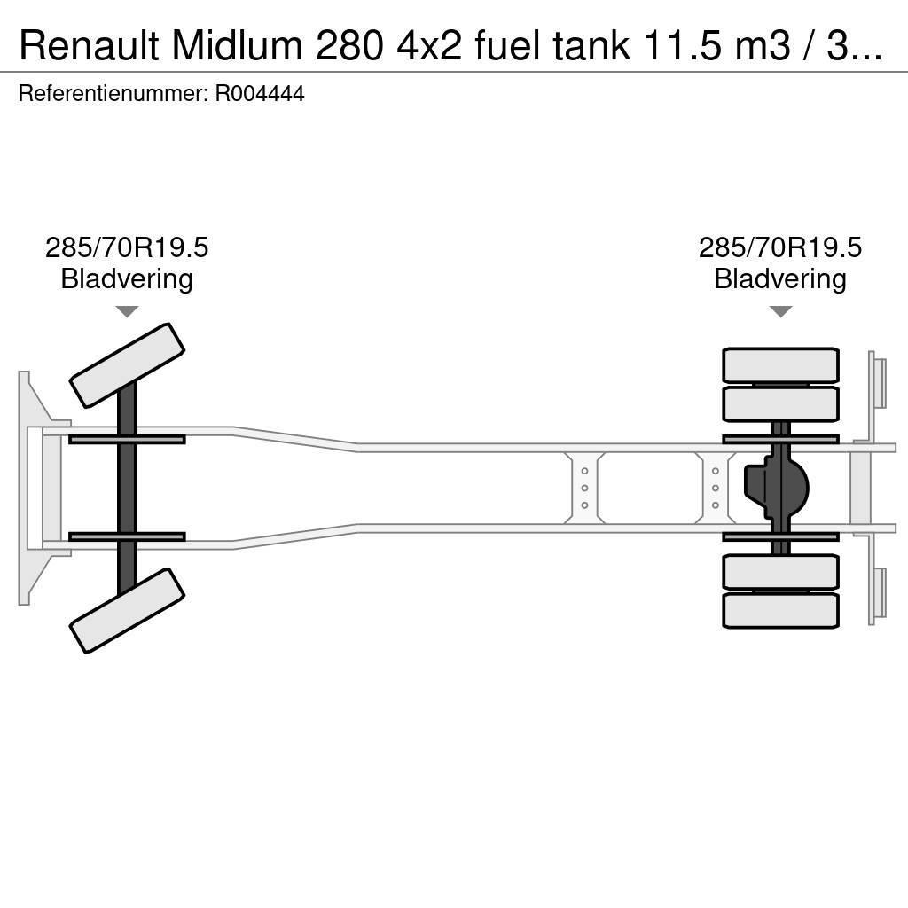 Renault Midlum 280 4x2 fuel tank 11.5 m3 / 3 comp / ADR 07 Camiones cisterna