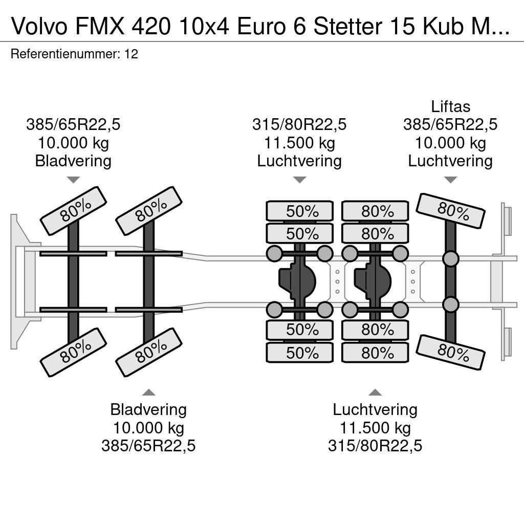 Volvo FMX 420 10x4 Euro 6 Stetter 15 Kub Mixer NL Truck Camiones hormigonera