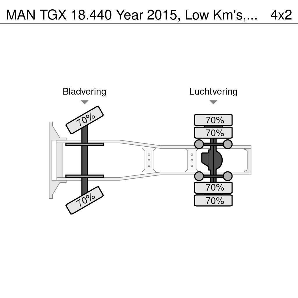 MAN TGX 18.440 Year 2015, Low Km's, EURO6, Hydraulic, Cabezas tractoras