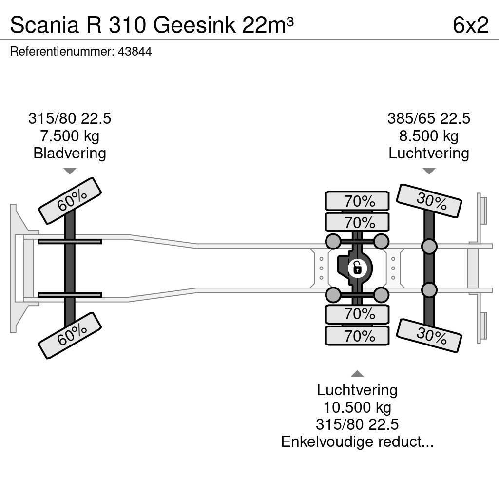 Scania R 310 Geesink 22m³ Camiones de basura