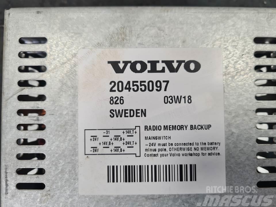 Volvo L150E Cabinas e interior