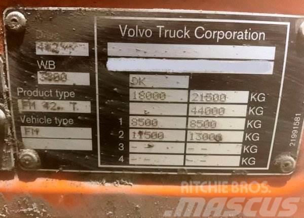 Volvo FM 410 + Fassi 190 Cabezas tractoras