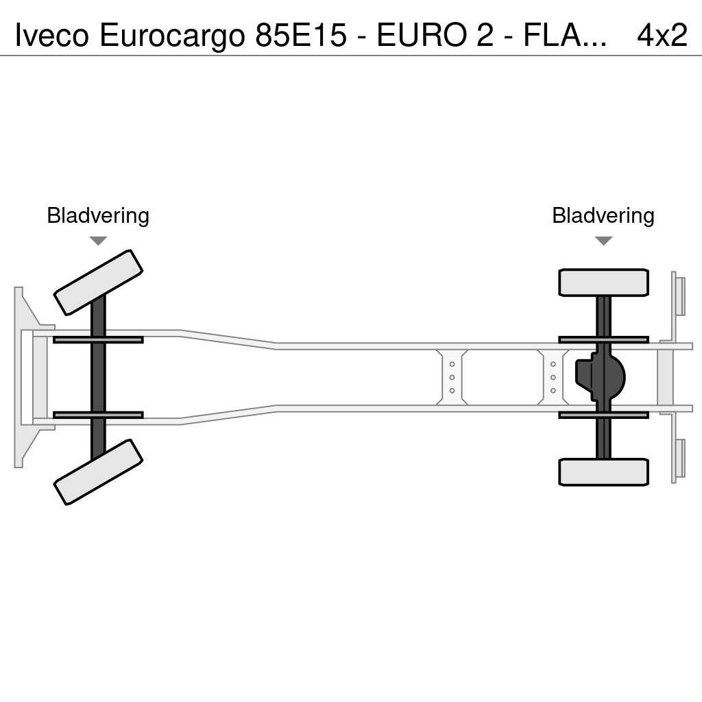 Iveco Eurocargo 85E15 - EURO 2 - FLATBED Camiones plataforma