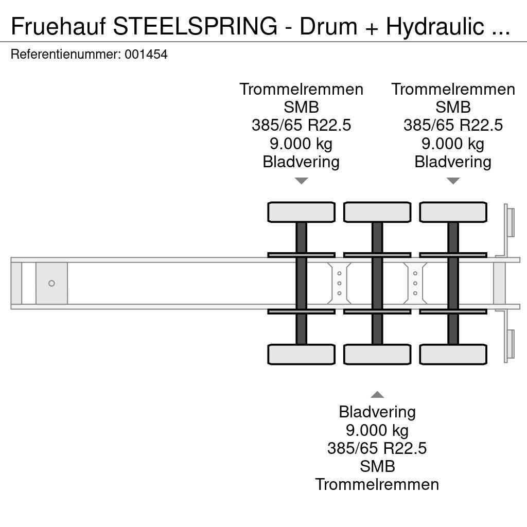 Fruehauf STEELSPRING - Drum + Hydraulic unit - 57m3 Semirremolques bañera