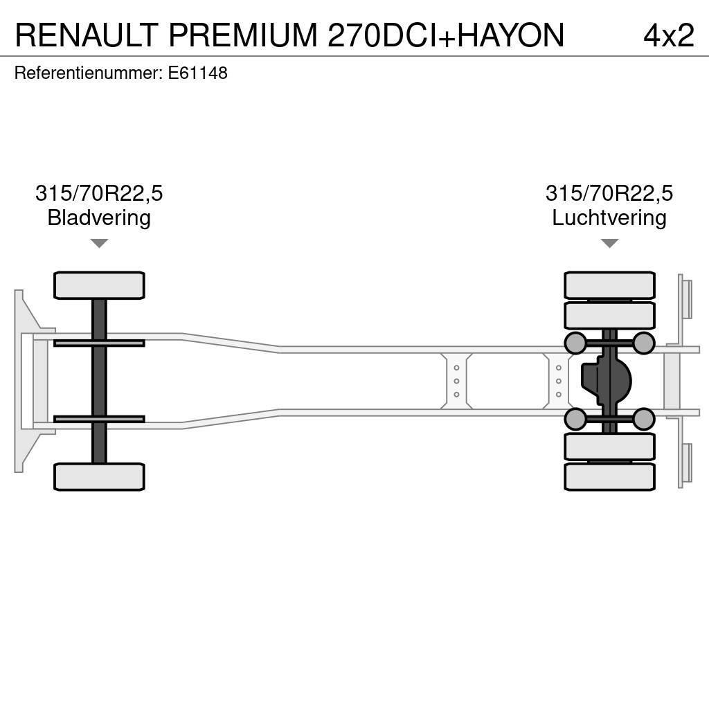 Renault PREMIUM 270DCI+HAYON Camión con caja abierta