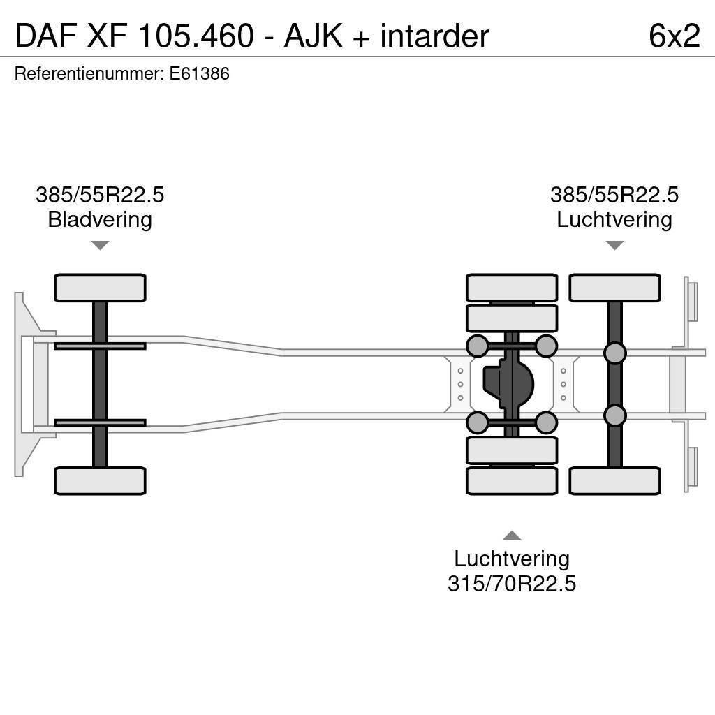 DAF XF 105.460 - AJK + intarder Camiones portacontenedores